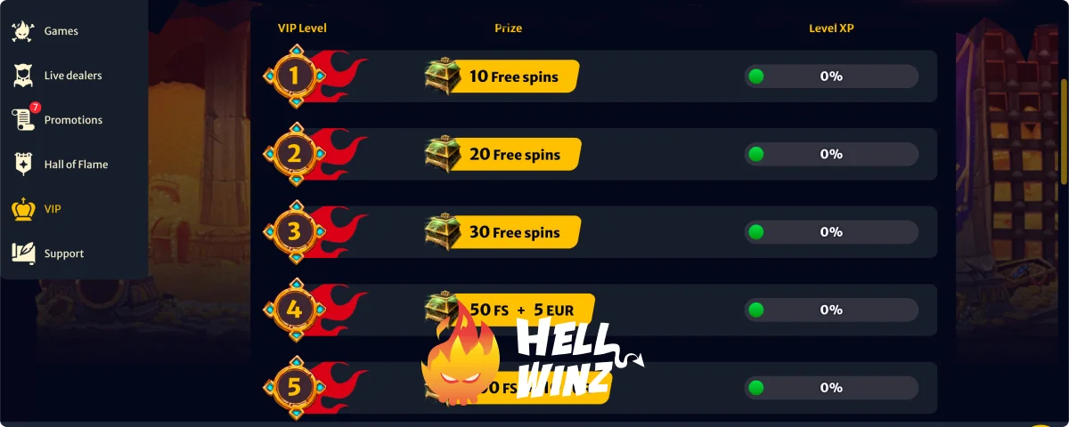 Hellwinz Spilavíti á netinu